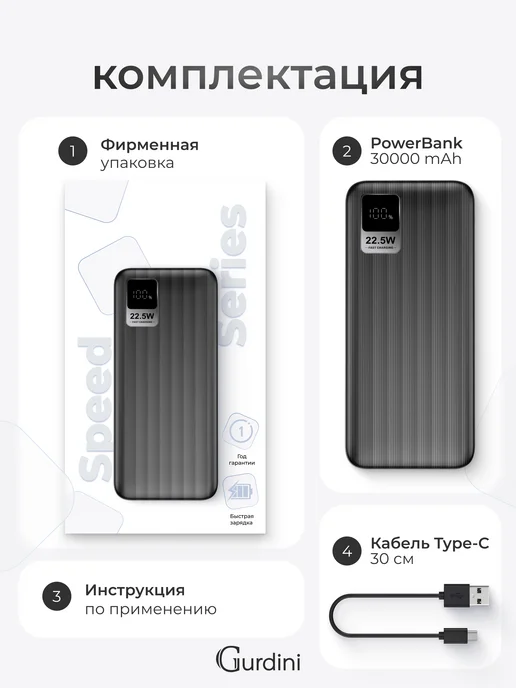 Gurdini Повербанк 30000 mAh внешний аккумулятор быстрая зарядка, 30000 мАч, фото 7