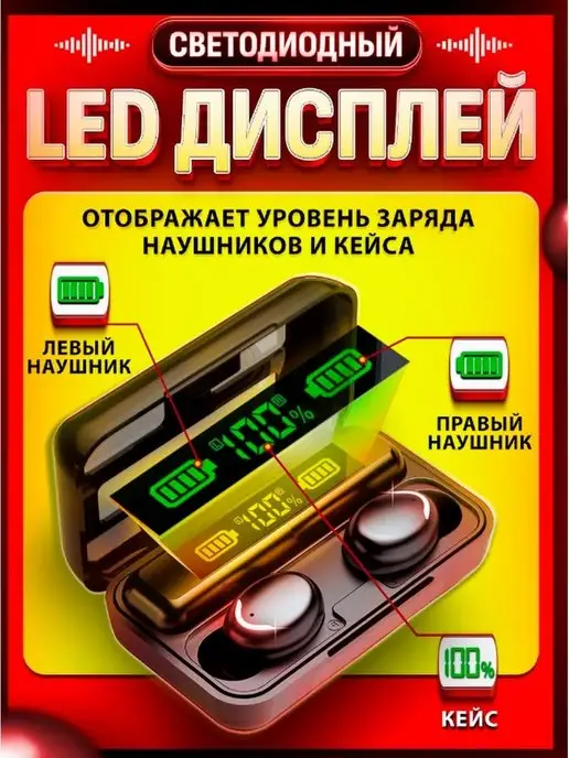 MI Беспроводные блютуз наушники, черный, фото 3