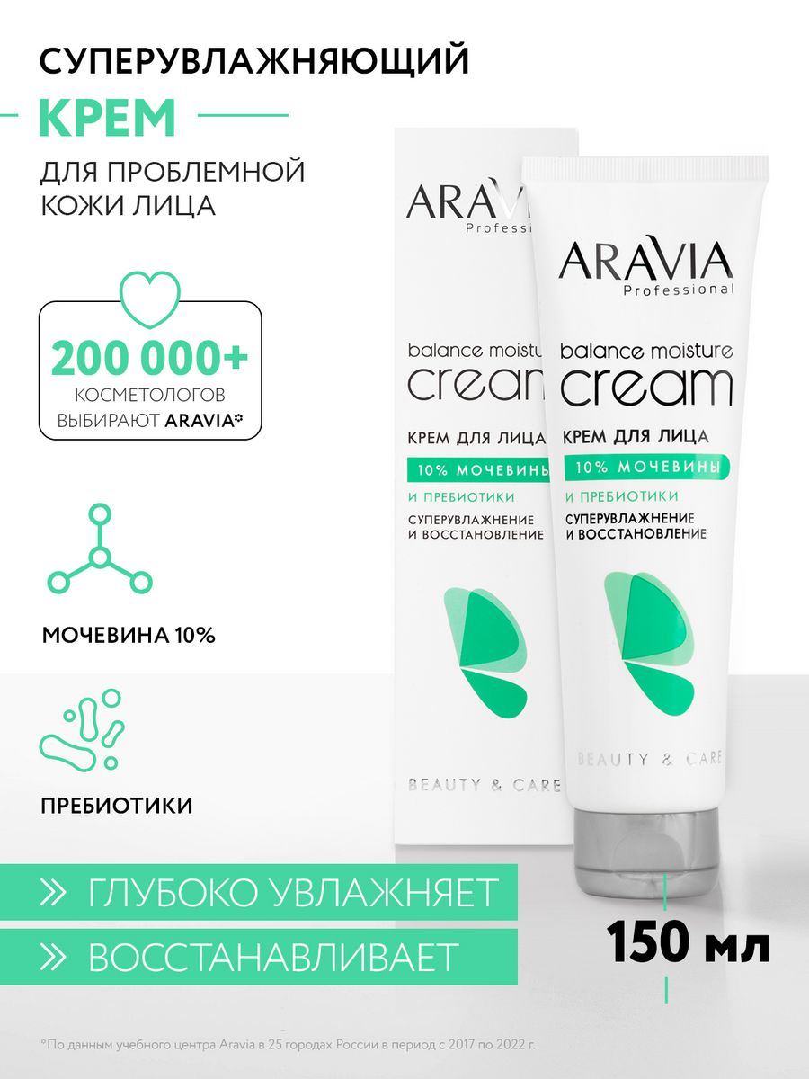 Aravia professional крем для лица суперувлажнение. Крем Аравия с мочевиной отзывы косметологов. Аравия крем для лица с мочевиной отзывы. Косметика Аравия для лица 40 отзывы косметологов.