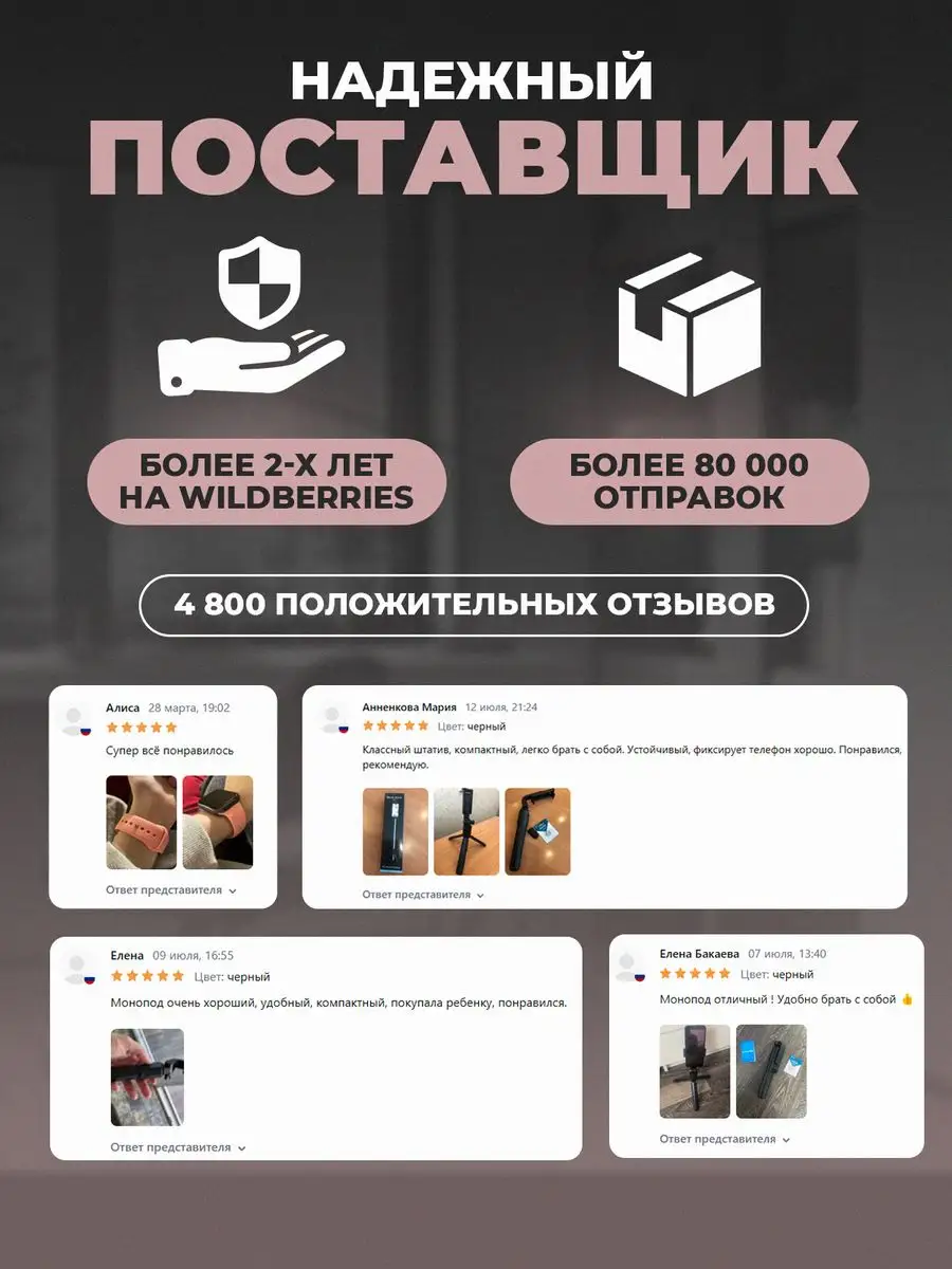 Монопод / Селфи палка для телефона с Bluetooth пультом My Cool Store  168940385 купить в интернет-магазине Wildberries