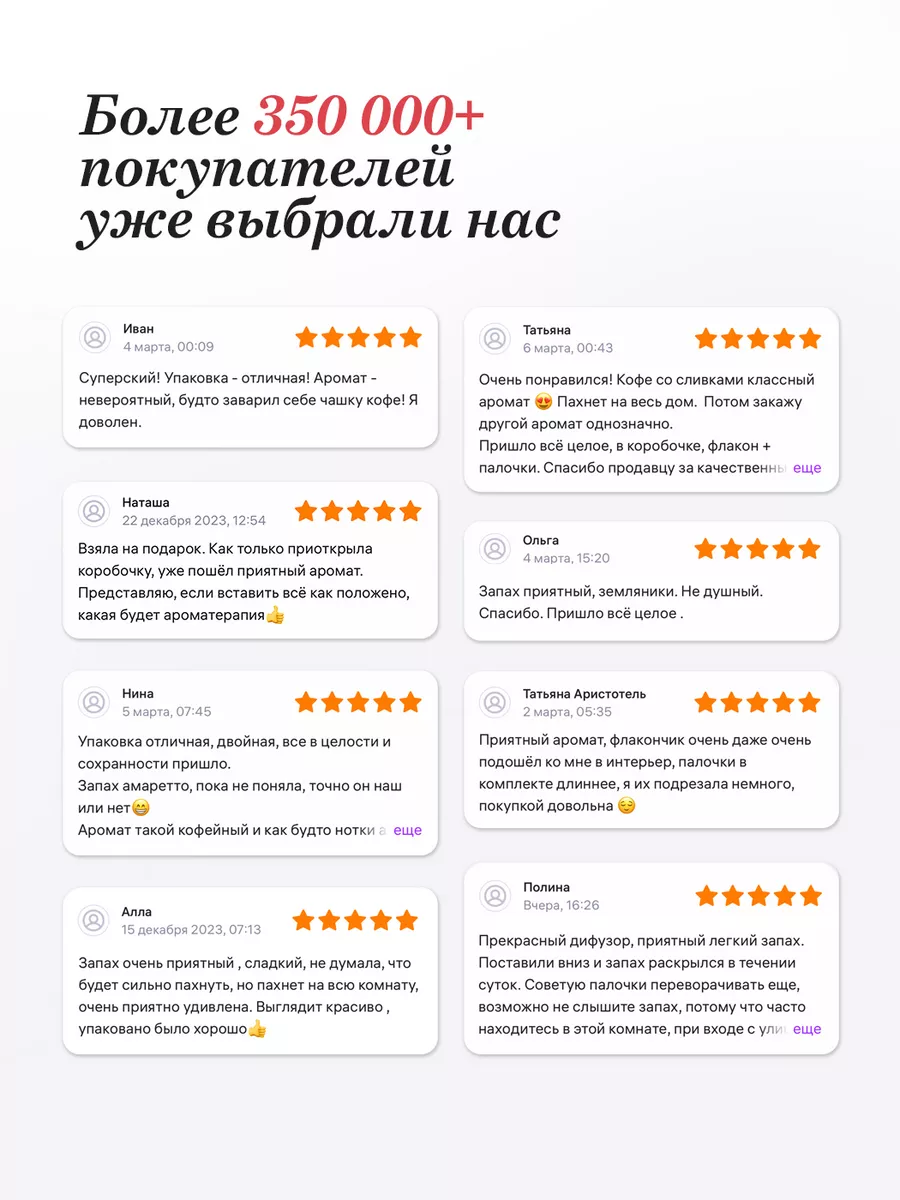 Рейтинг диффузоров для дома