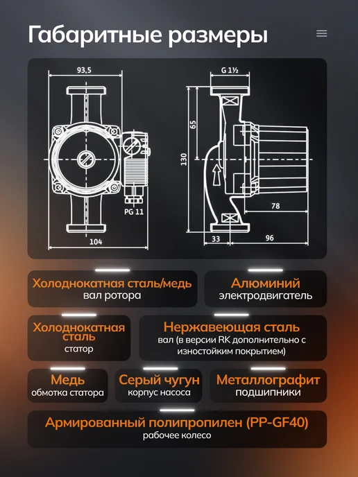 Wilo Насос циркуляционный для отопления STAR-RS 25 6-130-RK, вариант, фото 2