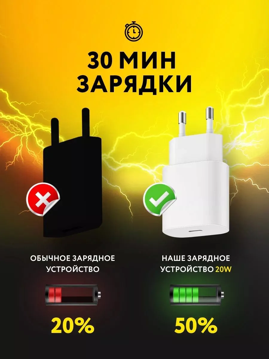 Быстрая зарядка для iPhone Iprovix 168977411 купить за 375 ₽ в  интернет-магазине Wildberries