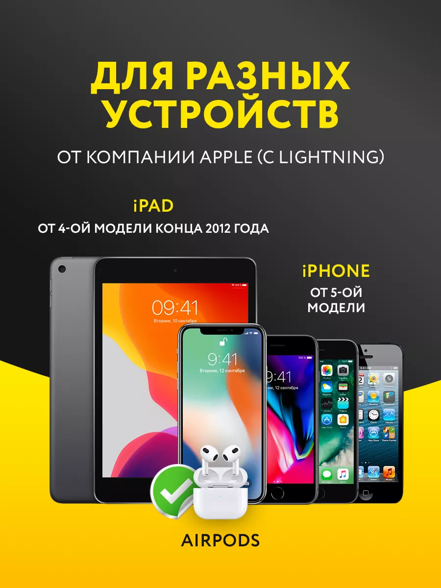 Быстрая зарядка для iPhone Iprovix 168977411 купить за 401 ₽ в  интернет-магазине Wildberries