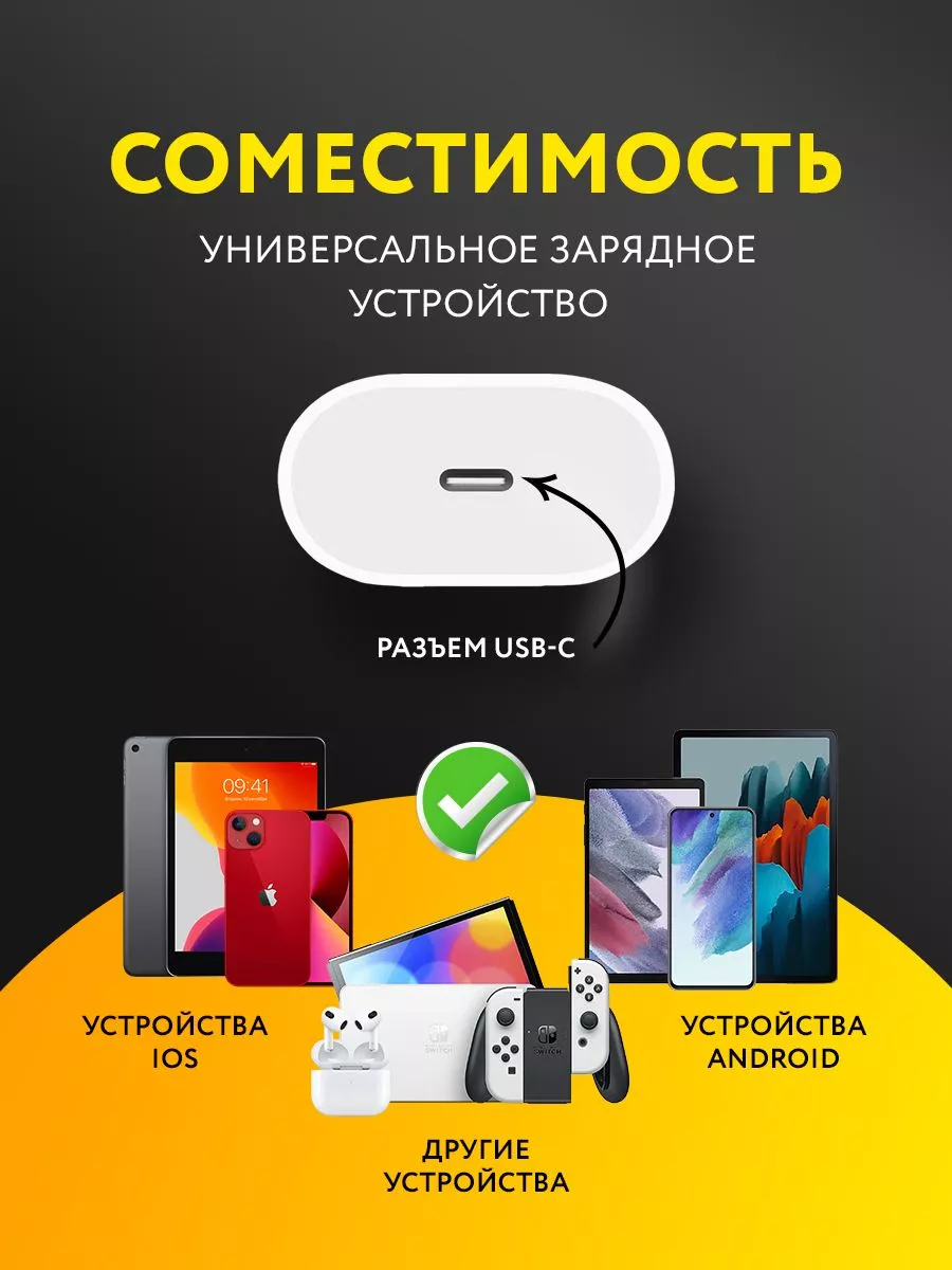 Быстрая зарядка для iPhone Iprovix 168977411 купить за 416 ₽ в  интернет-магазине Wildberries