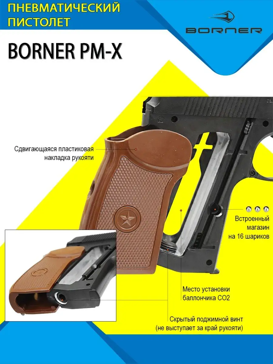 Пневматический пистолет Borner PM-X макарова ПМ 4,5 мм Borner Air Pistols  169006141 купить за 5 713 ₽ в интернет-магазине Wildberries