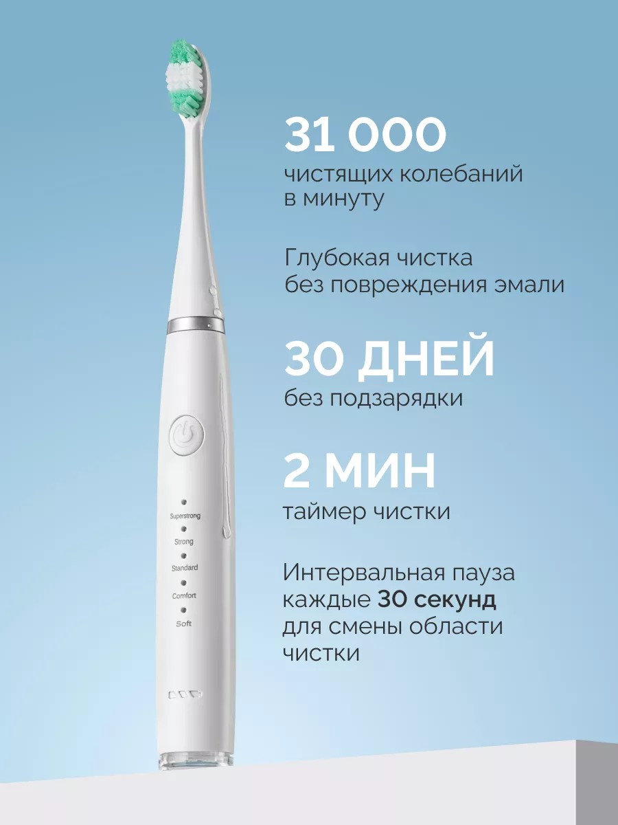 Ирригатор для зубов и электрическая зубная щетка скалер DENTAL CARE  169044379 купить за 2 113 ₽ в интернет-магазине Wildberries