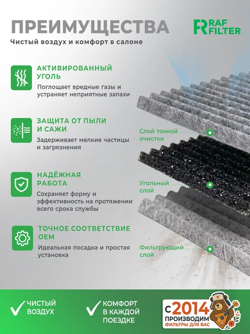 RAF FILTER Фильтр салона угольный Шевроле Лачетти Chevrolet Lacetti, вариант, фото 8