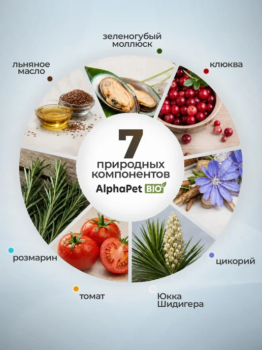 Сухой корм AlphaPet Альфапет для собак, средние, говядина, 15 кг, фото 4