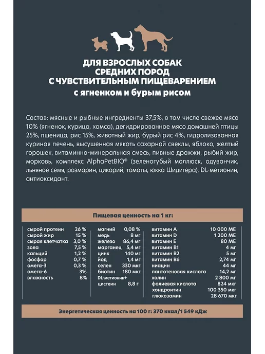 Сухой корм AlphaPet Пищеварение для собак, чувствительное пищеварение, 15 кг, фото 3