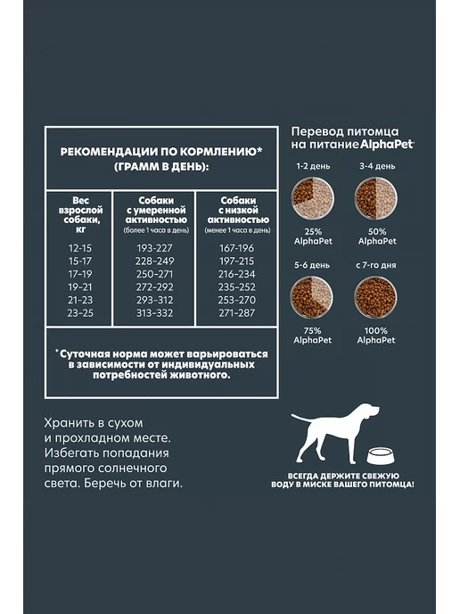 Сухой корм AlphaPet Пищеварение для собак, чувствительное пищеварение, 15 кг, фото 4