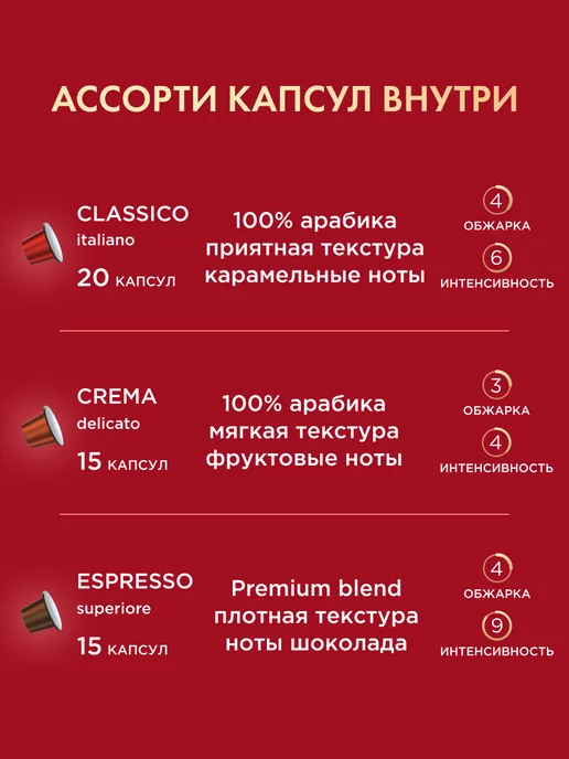 COFFESSO Кофе в капсулах Nespresso Ассорти 3 вкуса, 50 шт, 50 шт, фото 6