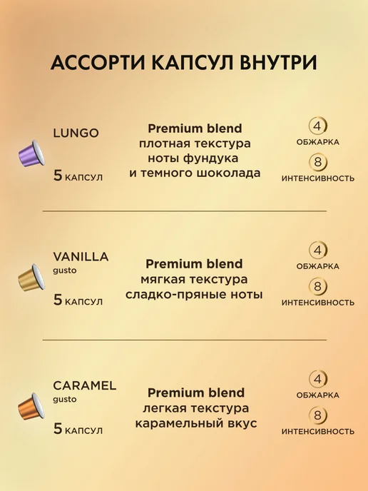 COFFESSO Кофе в капсулах для кофемашины Nespresso набор 30 шт, 30 шт, фото 3