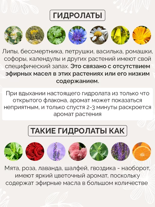 Скифия Гидролат шалфея для лица, вариант, фото 7