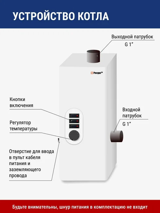 Ресурс ТМ Электрокотел ЭВПМ-6 Ресурс, белый, фото 5