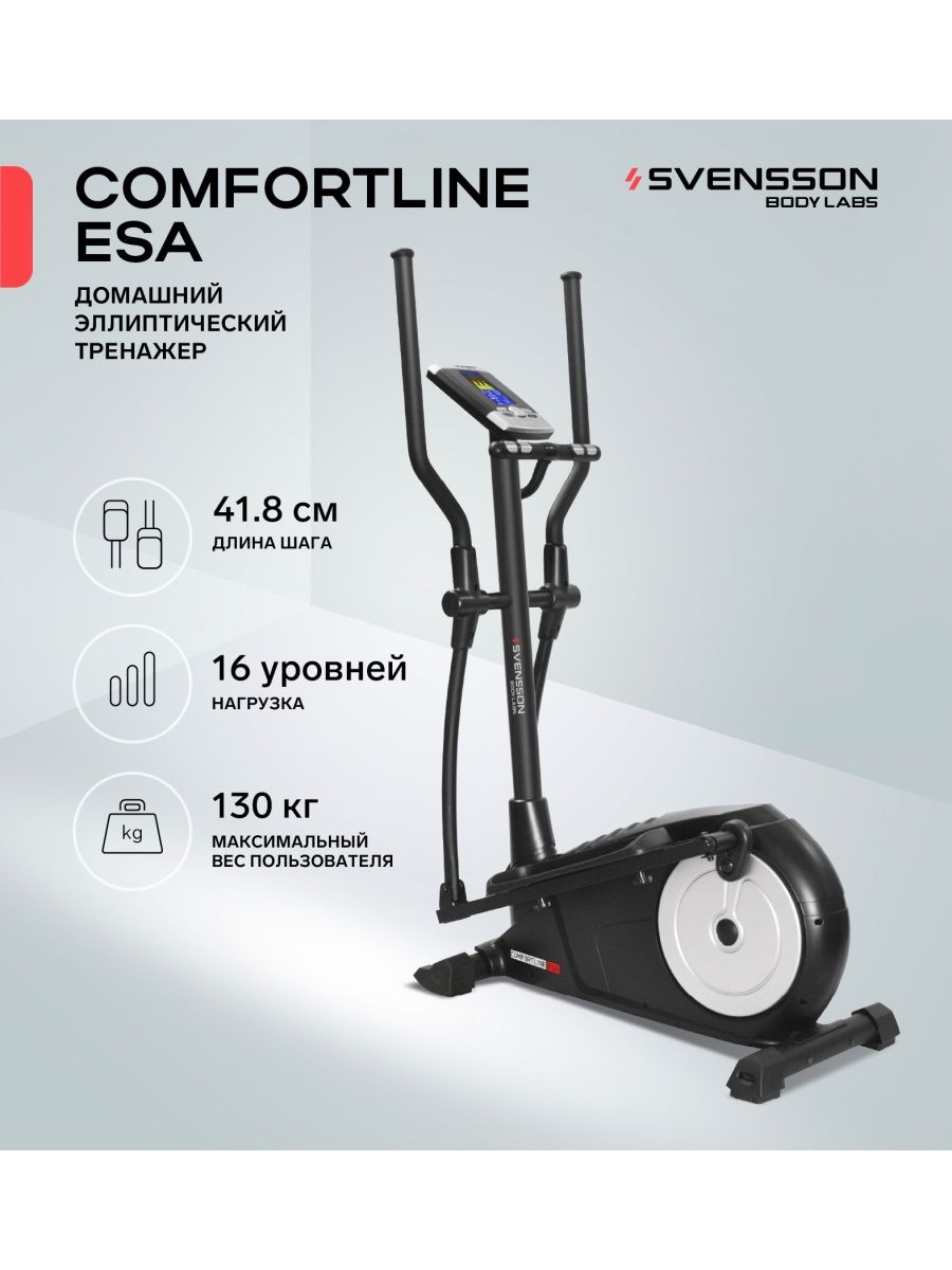 Body labs comfortline esa