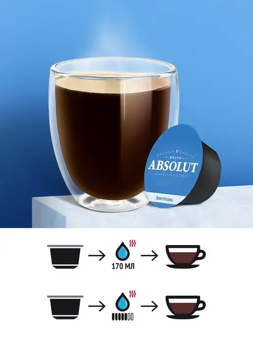 Nescafe Dolce Gusto Капсулы для кофемашин Dolce Gusto, Раф 72 шт, 96 шт, фото 3