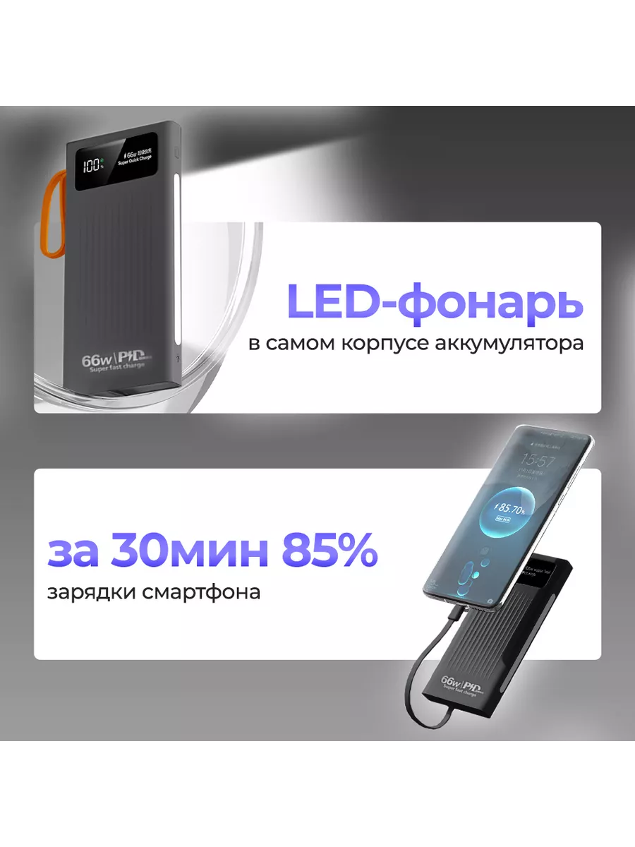 Повербанк 20000, внешний аккумулятор для телефона, powerbank DogiFlaps  169128907 купить в интернет-магазине Wildberries