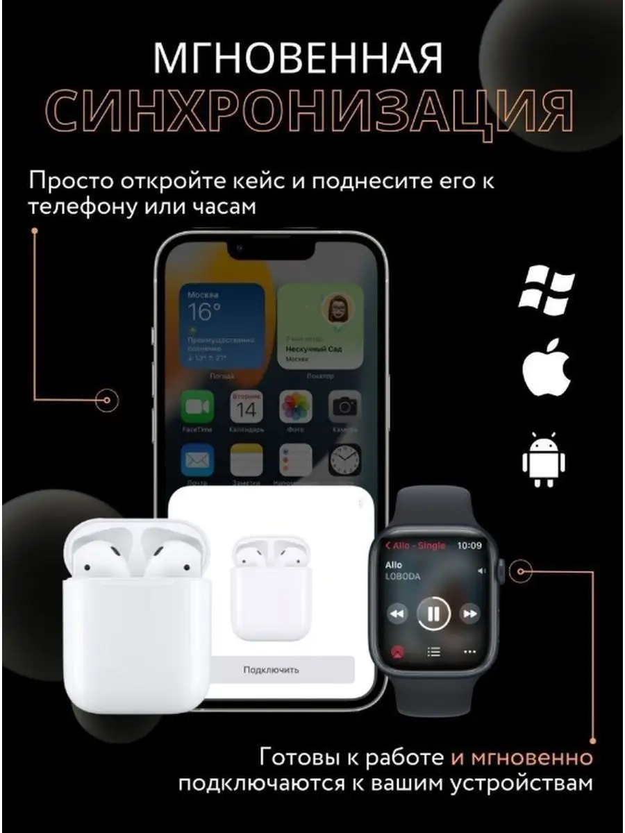 Беспроводные наушники AirPods2 Redmi 169132403 купить за 3 504 ₽ в  интернет-магазине Wildberries