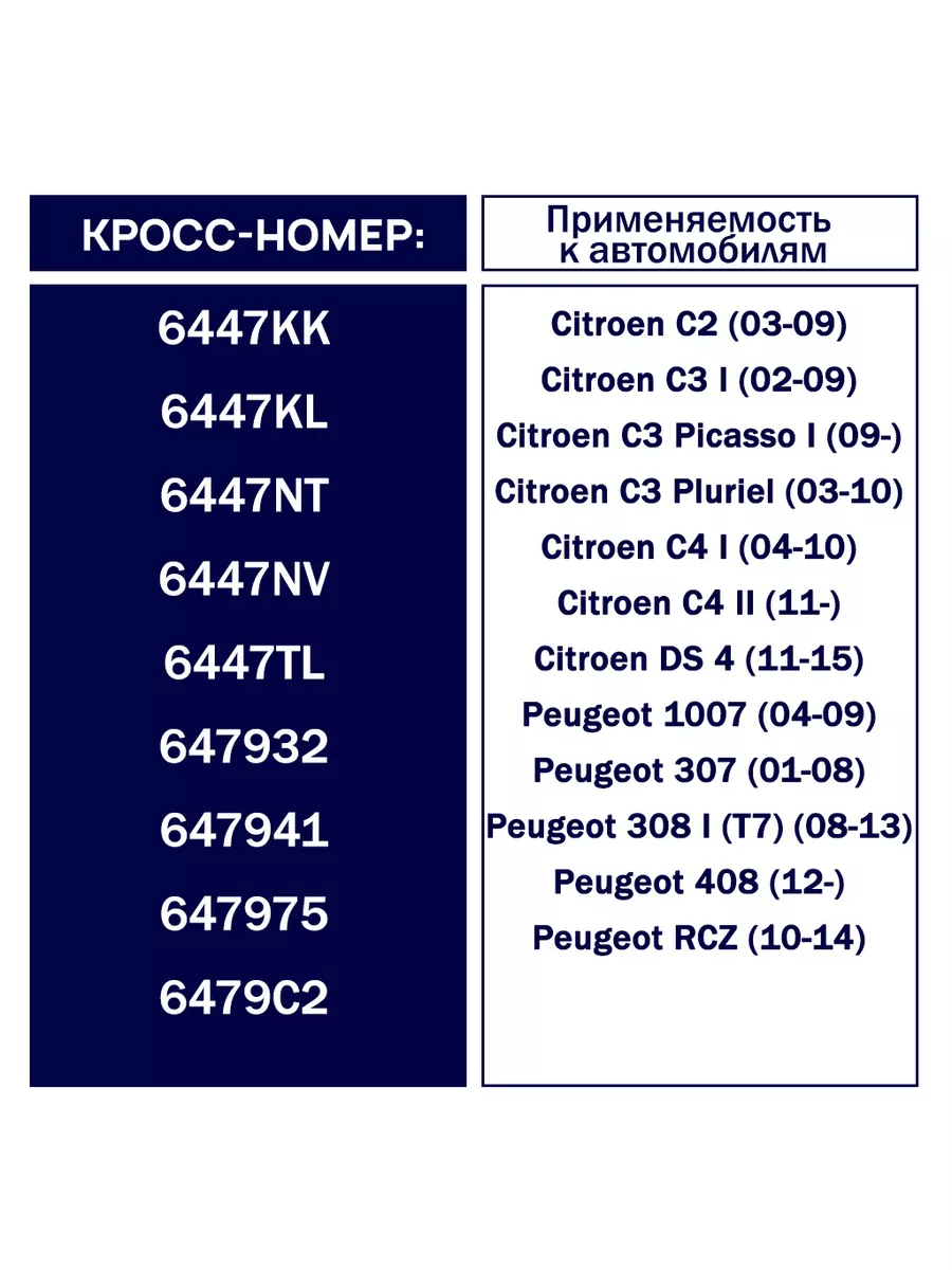 Салонный фильтр ПЕЖО 308, 307, Ситроен С4 1, 2, 647932 V 12 169147381  купить за 468 ₽ в интернет-магазине Wildberries