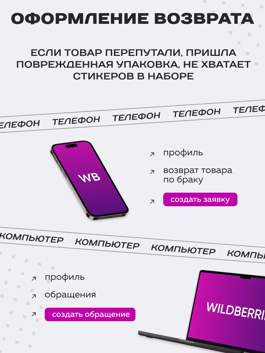 3d стикеры на телефон гио пика VATA.CORP 169155889 купить за 264 ₽ в  интернет-магазине Wildberries