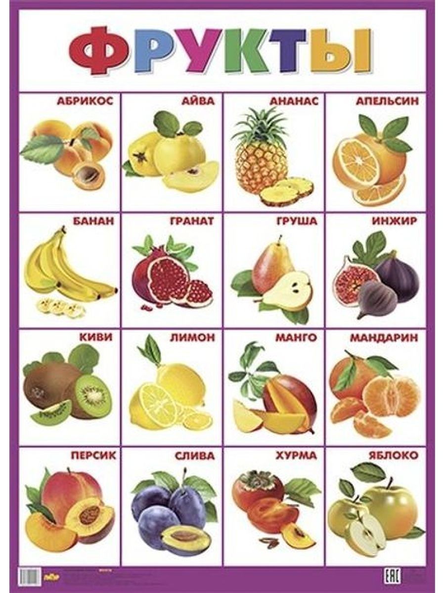 Есть фрукт на н. Плакат. Фрукты. Плакат обучающий фрукты. Фрукты плакат для детей. Фрукты и ягоды с названиями.