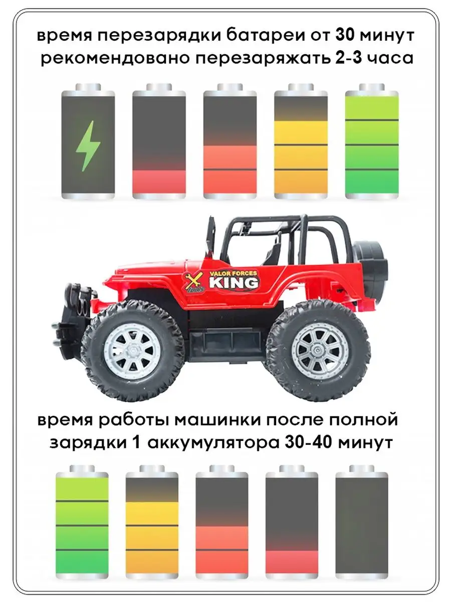 Большая машинка на радиоуправлении Jeep King 24hmarket 169166437 купить за  1 673 ₽ в интернет-магазине Wildberries