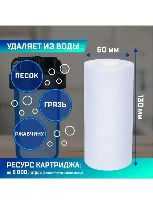 RND Картридж для фильтра(полипропилен 5 мкн, 5 SL)-5шт, 5 шт, фото 2