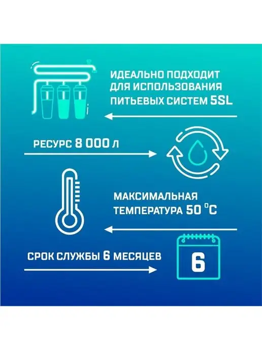 RND Картридж для фильтра(полипропилен, 5 мкн, 5 SL)-10шт, 10 шт, фото 3