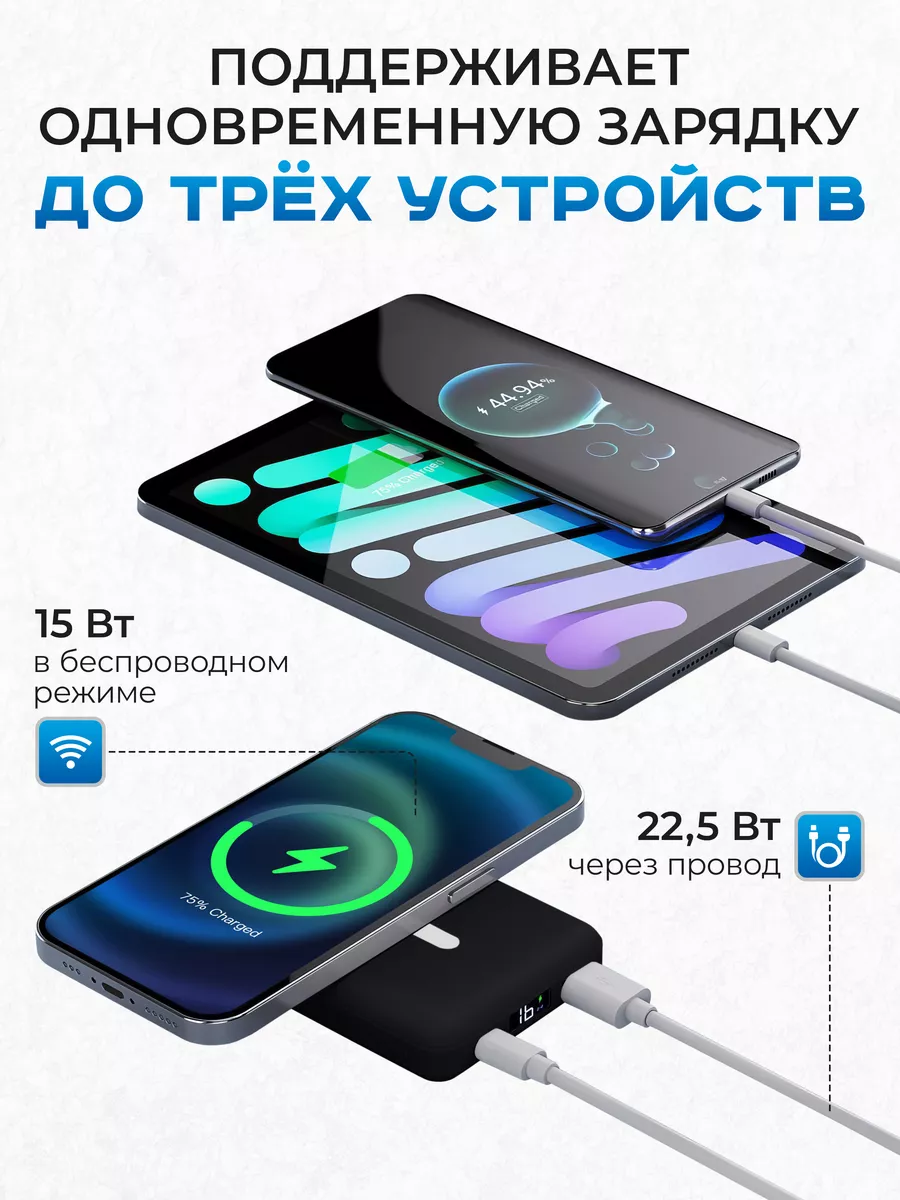 Kava Electronics Повербанк магнитный 10000 mah. Внешний аккумулятор Magsafe