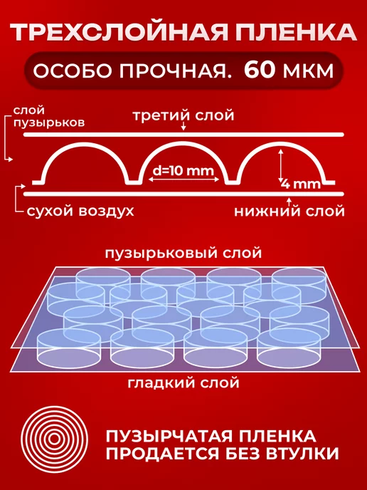 СПЕЦУПАКОВКА трехслойная пупырка упаковочная пленка воздушно-пузырчатая, в упаковке 199 г, фото 2
