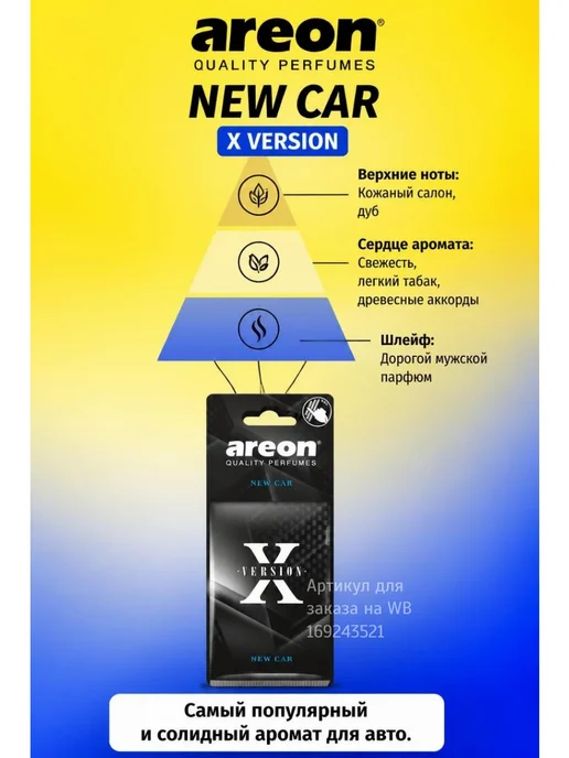 areon Ароматизатор в машину New Car 5 шт вонючка для авто пахучка, 5 шт, фото 3