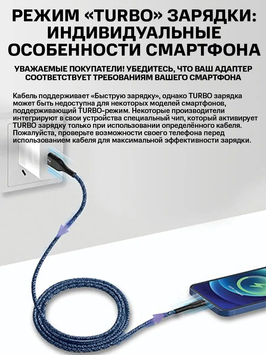 Кабель зарядки для телефона micro usb провод microusb 2 м Drozd Store  169251263 купить за 699 ₽ в интернет-магазине Wildberries