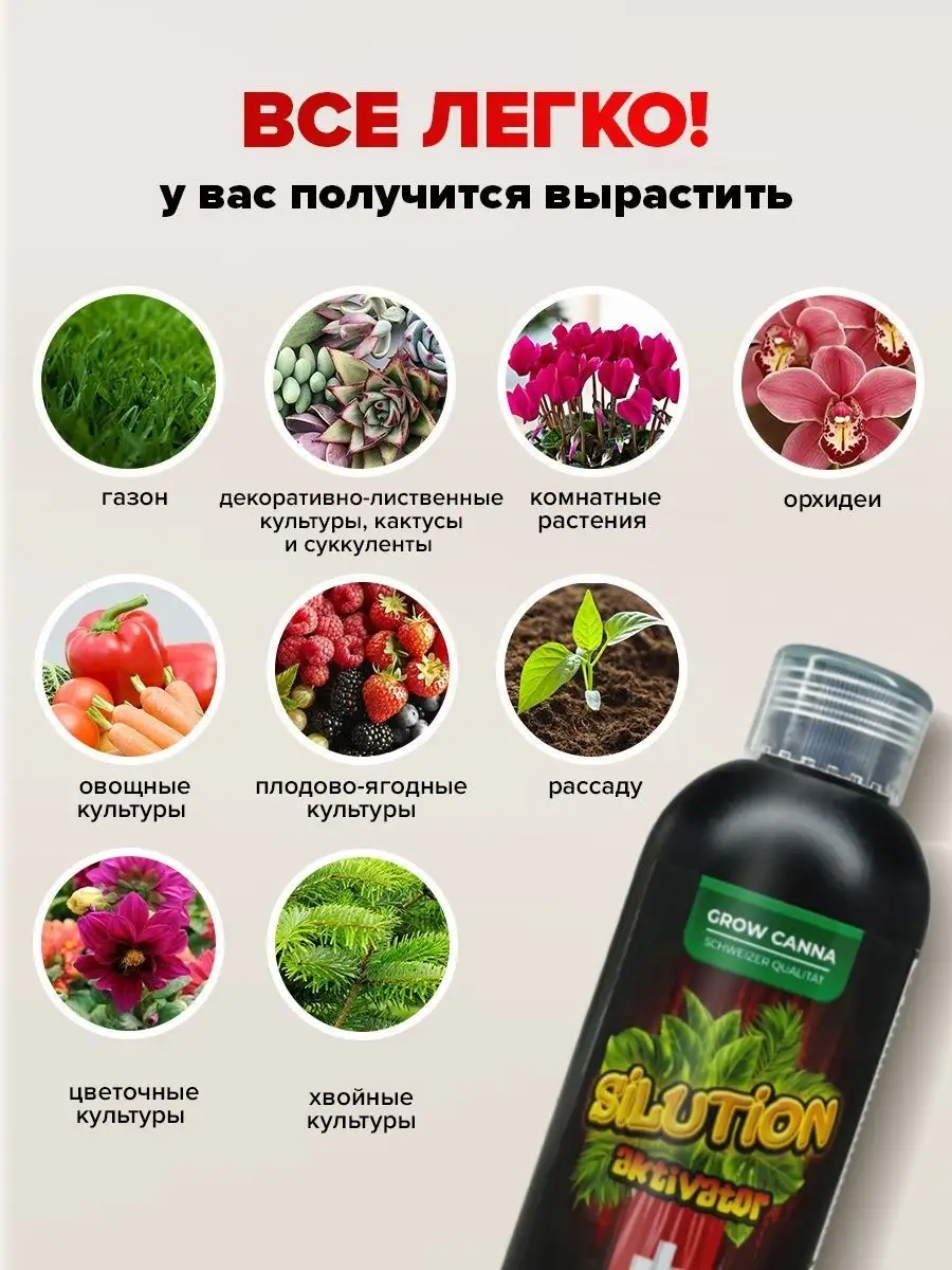 Защита человека и растений при удабривании ЛОМОНОСОФФ GROW CANNA 169253916  купить за 4 571 ₽ в интернет-магазине Wildberries