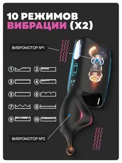 Әйел саусақты мастурбатор