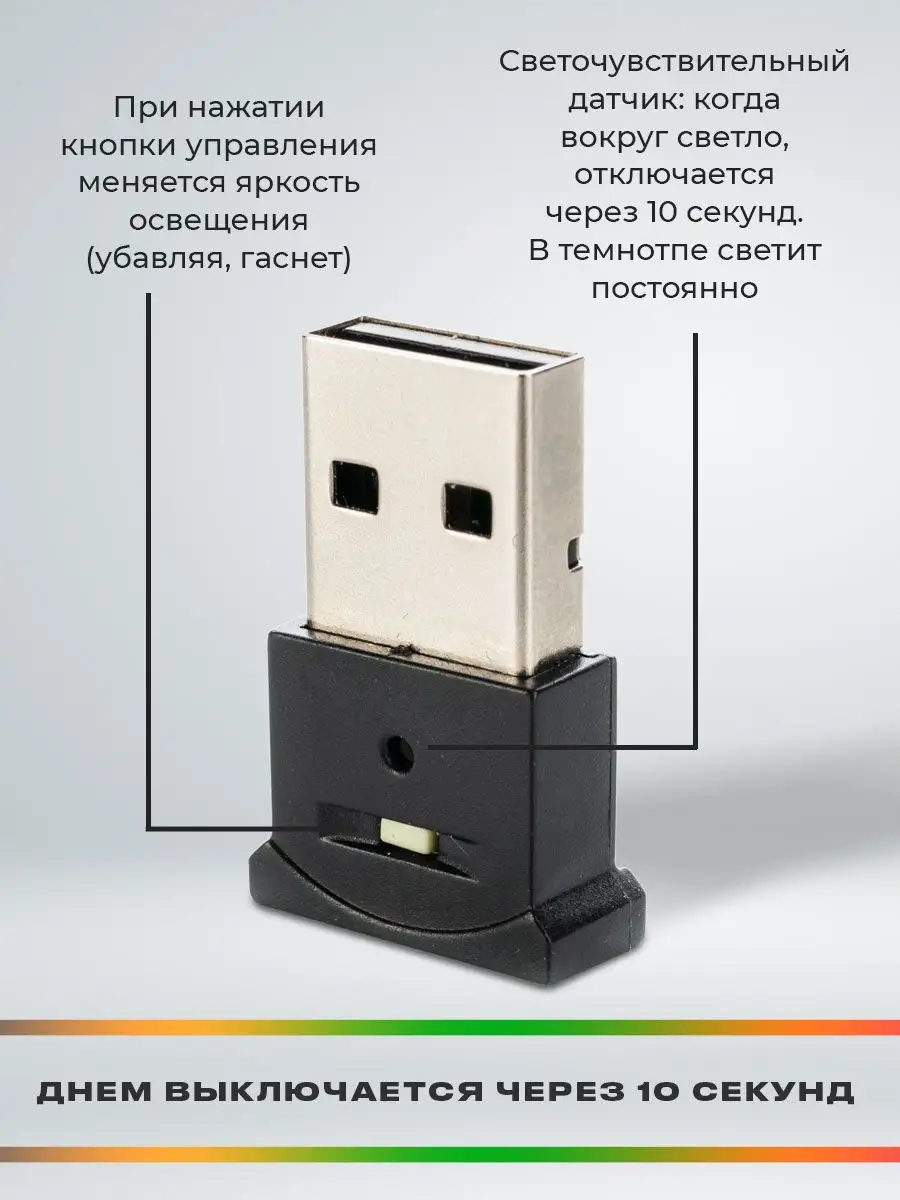 USB подсветка салона автомобиля Good Driver 169261509 купить за 340 ₽ в  интернет-магазине Wildberries