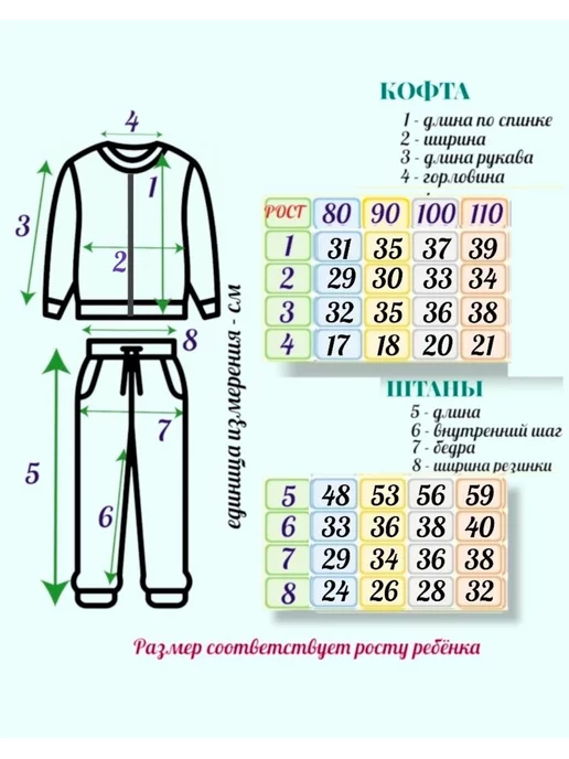Академия красоты Костюм детский тройка на флисе, розовый, фото 3