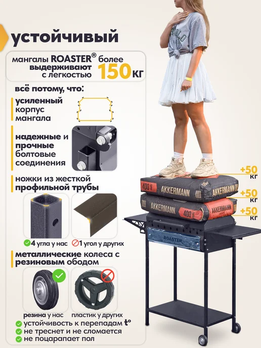 ROASTER Мангал для шашлыка, гриль усиленный с крышкой и полками, вариант, фото 6