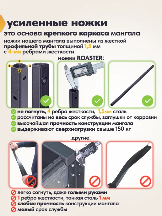 ROASTER Мангал для шашлыка, гриль усиленный с крышкой и полками, вариант, фото 7