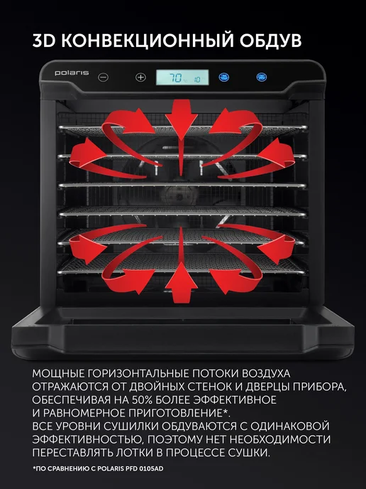 POLARIS Сушилка для овощей и фруктов, Дегидратор PFD 2402H Pro, черный, фото 3