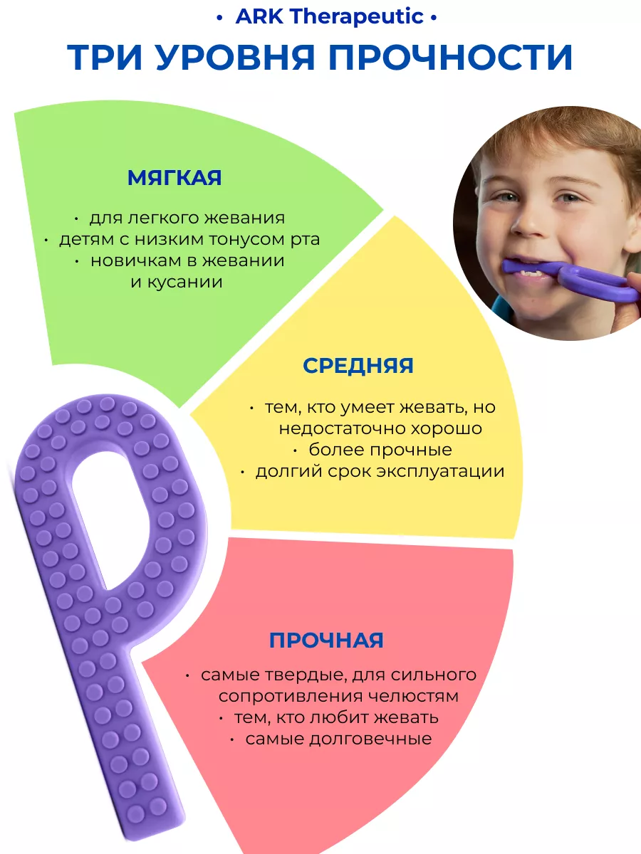 Жевательный инструмент петля ARK Grabber ARK Therapeutic 169314325 купить в  интернет-магазине Wildberries