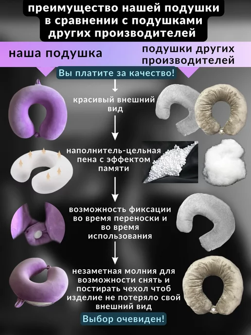 SmlBy Подушка для путешествий, черный, фото 7