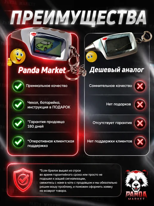 Panda Market Брелок пульт M5 для сигнализации Scher-Khan Magicar 5, 6, вариант, фото 8