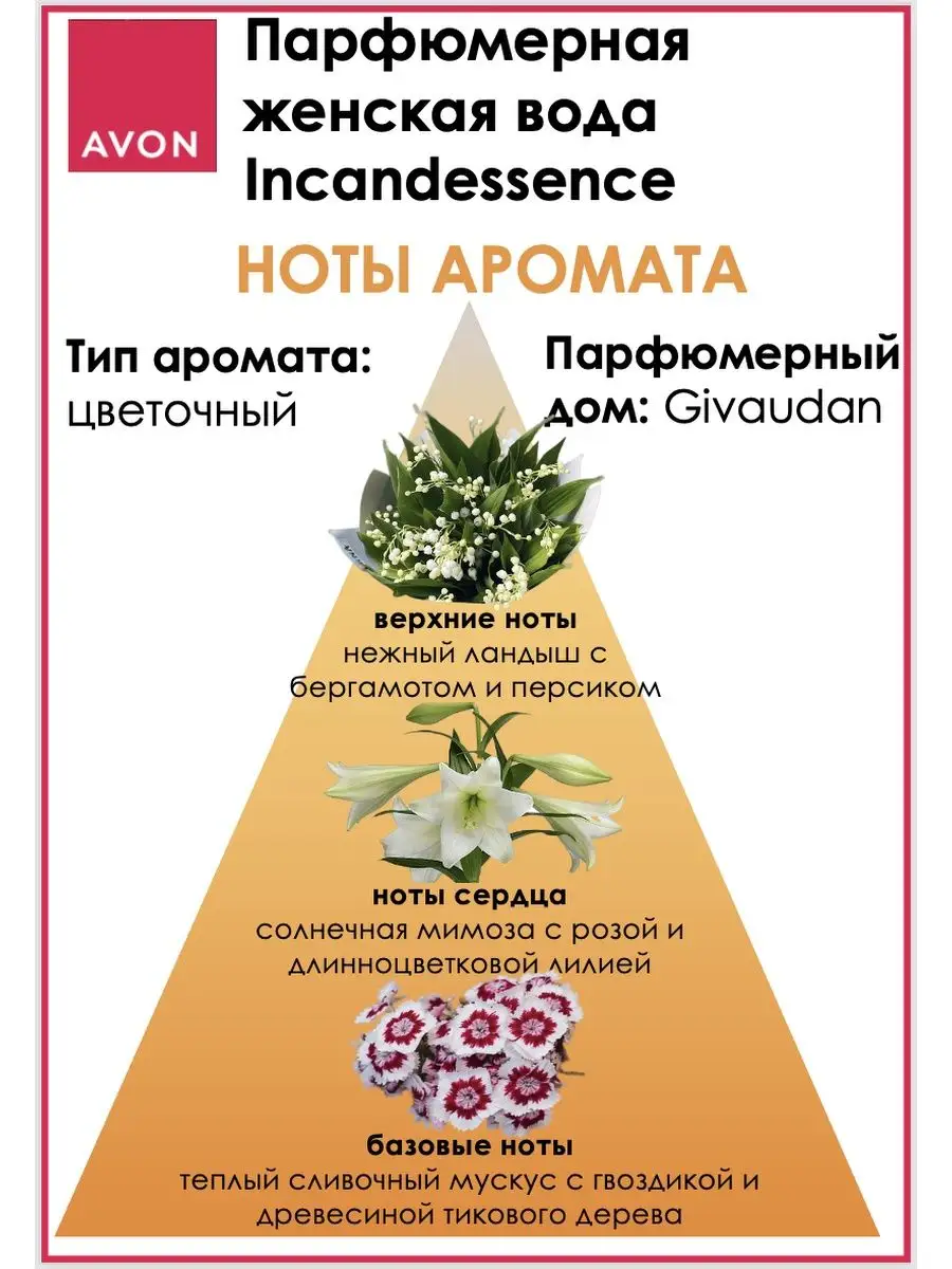 Парфюмерная вода Incandessence 30 мл эйвон AVON 169394915 купить в  интернет-магазине Wildberries