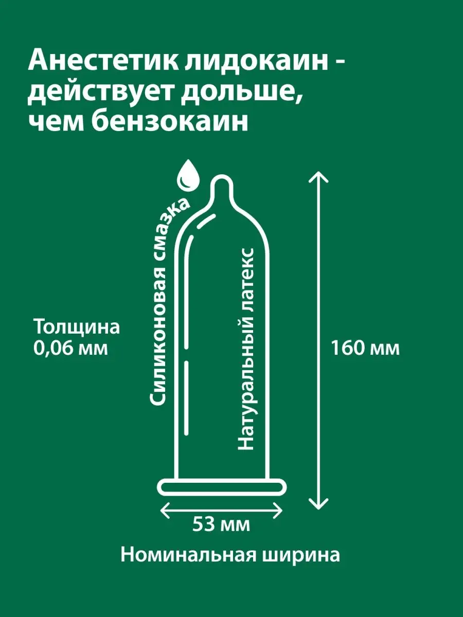 Смазки и гигиена