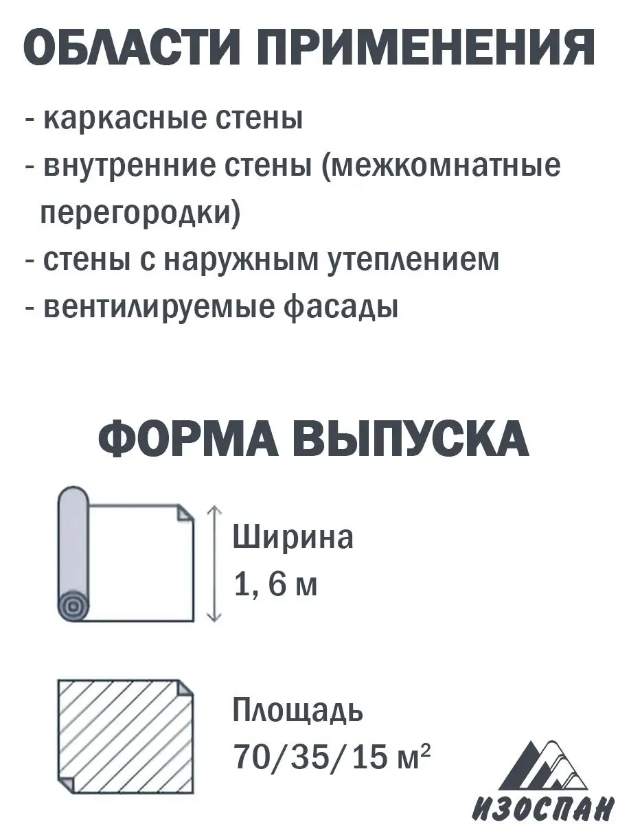 А, ветрозащитная паропроницаемая мембрана 70 м2 Изоспан 169453119 купить за  4 610 ₽ в интернет-магазине Wildberries