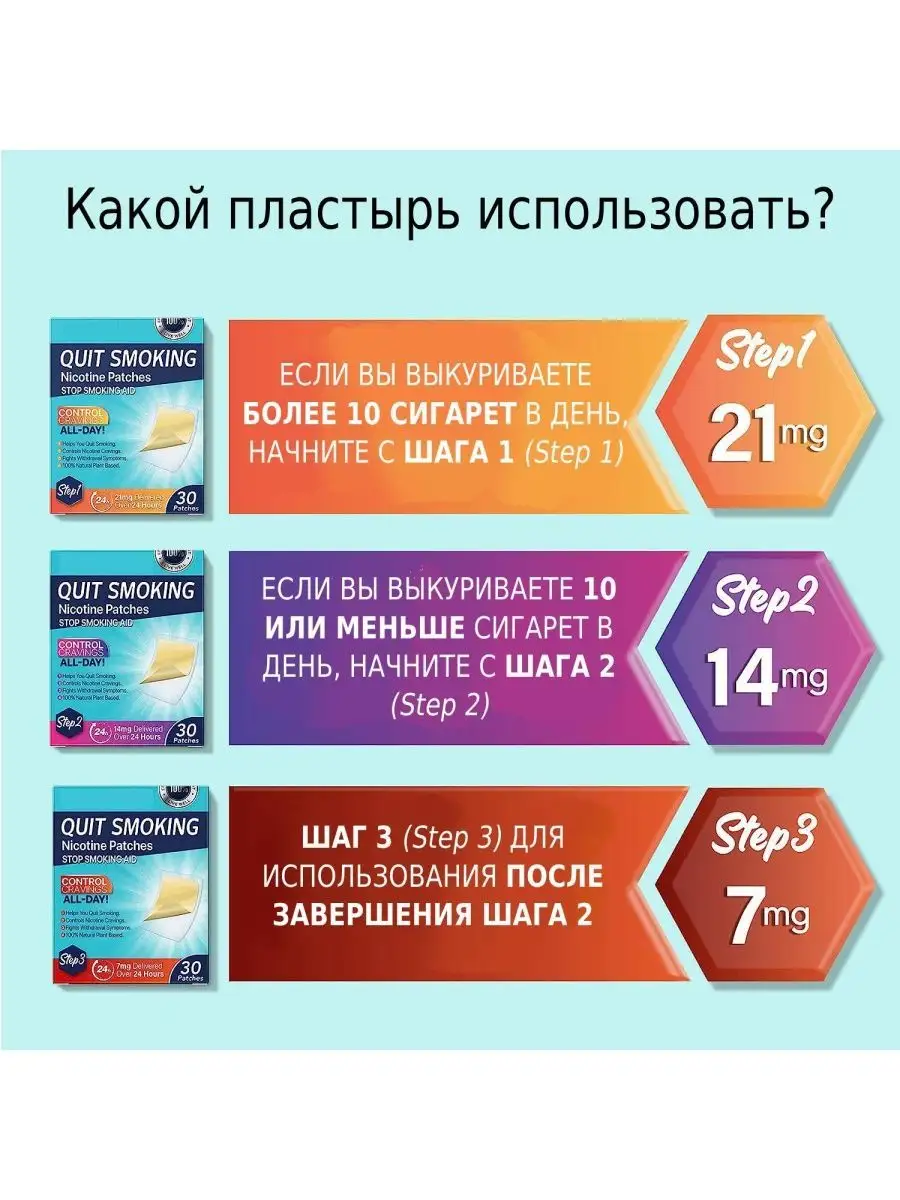 Никотиновый пластырь против курения бросить курить 30шт 14мг Sefudun  169454549 купить за 1 635 ₽ в интернет-магазине Wildberries