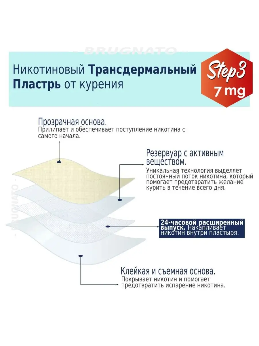 Никотиновый пластырь против курения бросить курить 30шт 7мг Sefudun  169454791 купить за 1 206 ₽ в интернет-магазине Wildberries