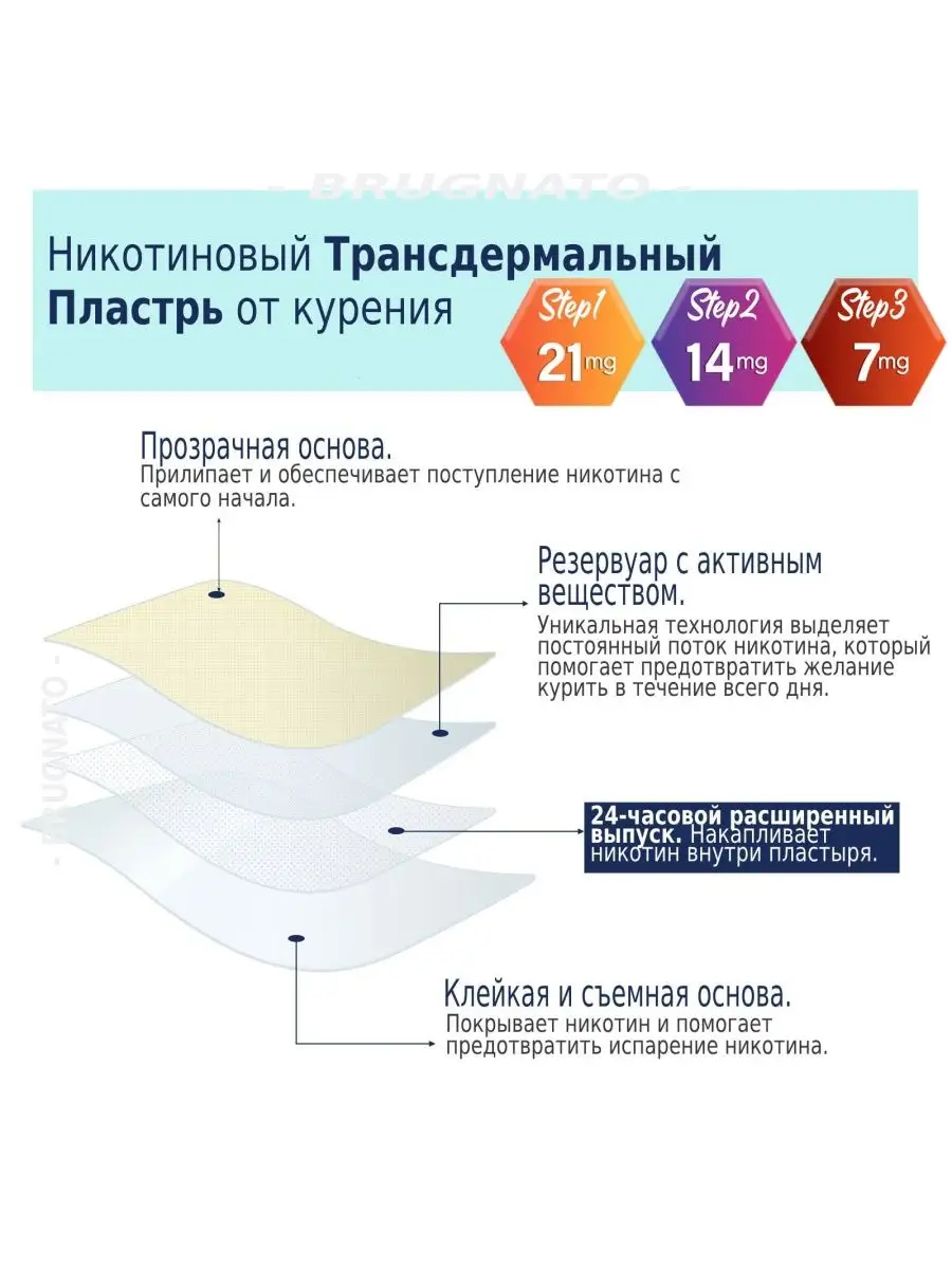 Никотиновая абстиненция