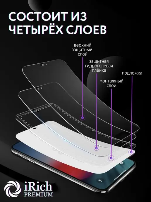 iRich Защитная пленка глянцевая Xiaomi Mi 11 Lite, белый, фото 2